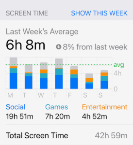 Week 2