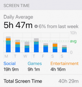 Week 3