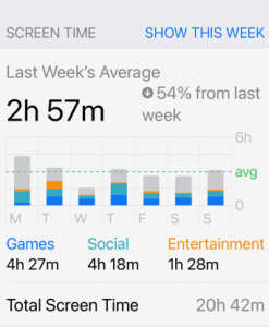 Week 5
